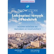 ZillowSztorik - Lakáspiaci tények és tévhitek