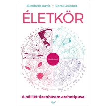 Életkör