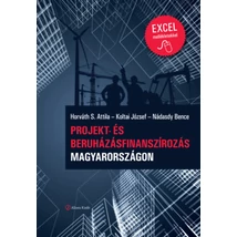Projekt- és beruházásfinanszírozás Magyarországon