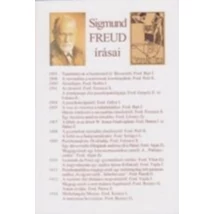 Sigmund Freud írásai - Álomfejtés I-II.