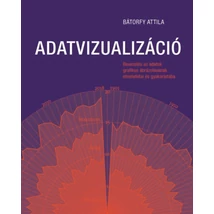 Adatvizualizáció