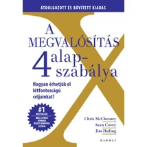 A megvalósítás 4 alapszabálya
