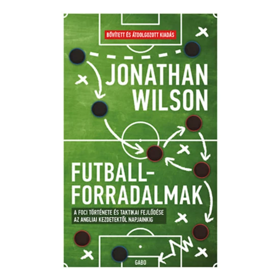 Futballforradalmak